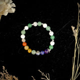7 Chakra Stone Bracelets